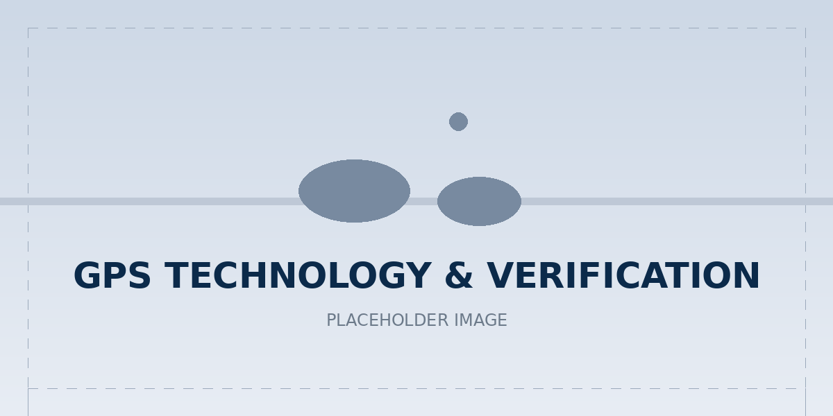GPS Technology & Verification - placeholder image 2